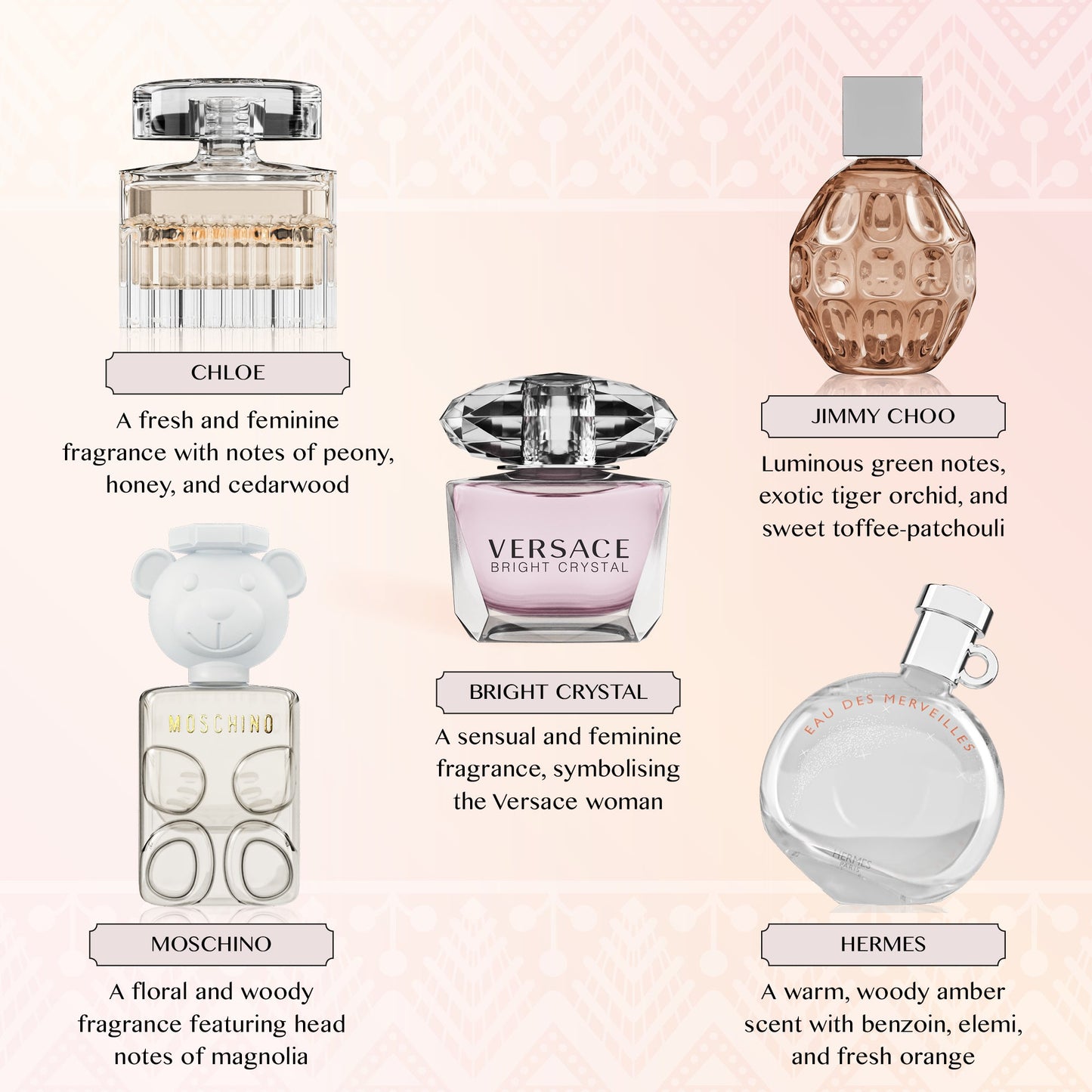 Miniature Variety Gift Set of 5 Perfumes for Women